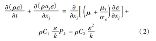 Turbulent kinetic energy dissipation rate equation